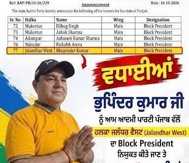 पंजाब में ब्लाक प्रधान नियुक्त-जालंधर वेस्ट से भुपेंद्र कुमार बने प्रधान